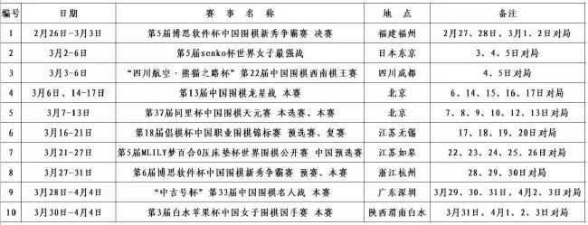 同时曝光的终极海报上，一位自称亚瑟・平井名侦探的登场也引发了超高的关注，这位外貌神似柯南的;小黑人究竟是谁？新一手握绀青之拳双目紧蹙，两侧的基德与京极真同样蓄势待发，将点燃一场怎样的惊险大战？同时曝光影片正式海报，海报以外太空作为背景，羊群和小猪仔像小行星一样在太空漂浮，肖恩和外星人鲁拉位居海报中央，牧羊犬比泽尔也穿上了宇航服神情紧张，反派角色位于海报左侧一隅，看起来并不好应对